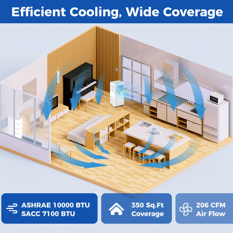 10000 BTU Portable Air Conditioner Cools up to 350 Sq ft with 24H Timer - 4