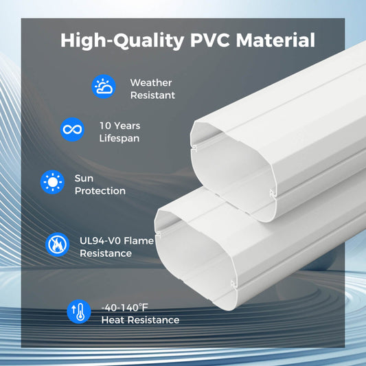 4 Inches W x 10/16.5 Feet L Mini Decorative PVC Slim Line Cover Kit - 2