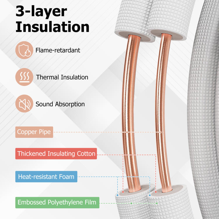 25 Feet Mini Split Line Set with 1/4 Inch and 1/2 Inch O.D. Copper Pipes Tubing - 4