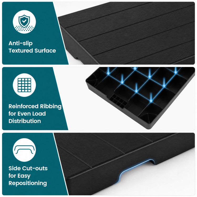 38" x 18" x 3" Mini Split Condenser Pad for Ductless Heat Pump HVAC Systems - 2