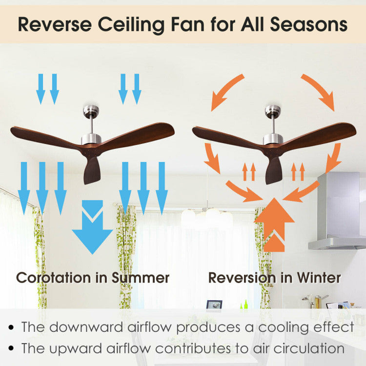 52 Inch Modern Ceiling Fan No Light with Remote Control - 4