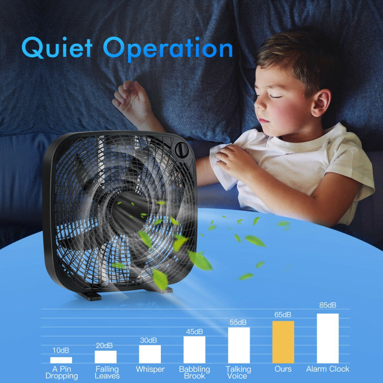 20 Inch Box Portable Floor Fan with 3 Speed Settings and Knob Control - 4
