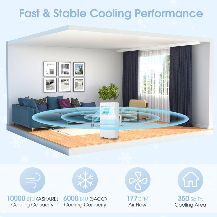 5000/6000 BTU(SACC) Portable Air Conditioner Cools 250 Sq.Ft - 11