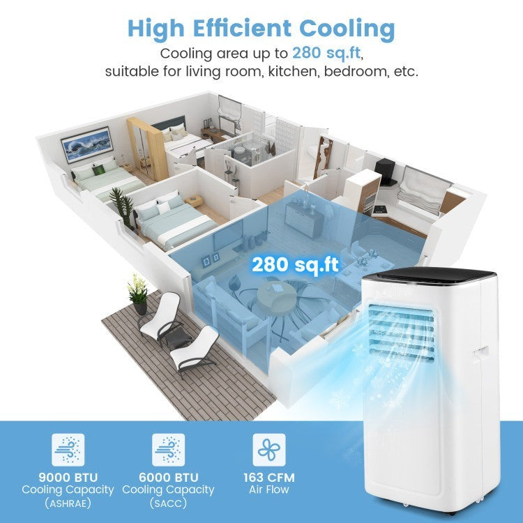 9000 BTU(Ashrae) Air Conditioner with Dehumidifier and 24H Timer - 4
