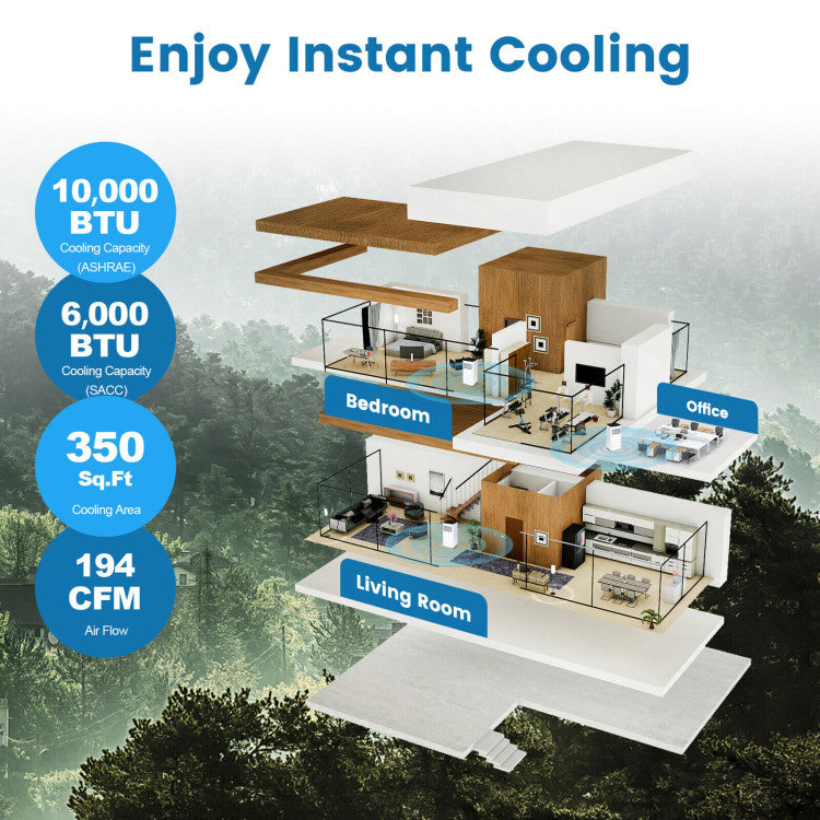 10000 BTU(Ashrae) Portable Air Conditioner with 4 Modes - 8