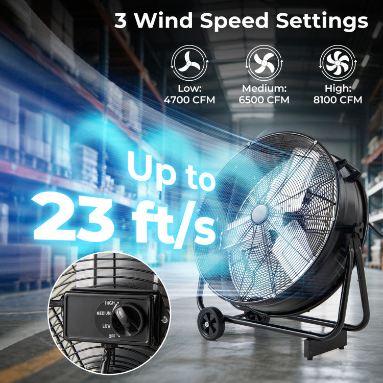 Industrial Drum Fan with 2 Wheels and 360-Degree Adjustable Tilt - 4