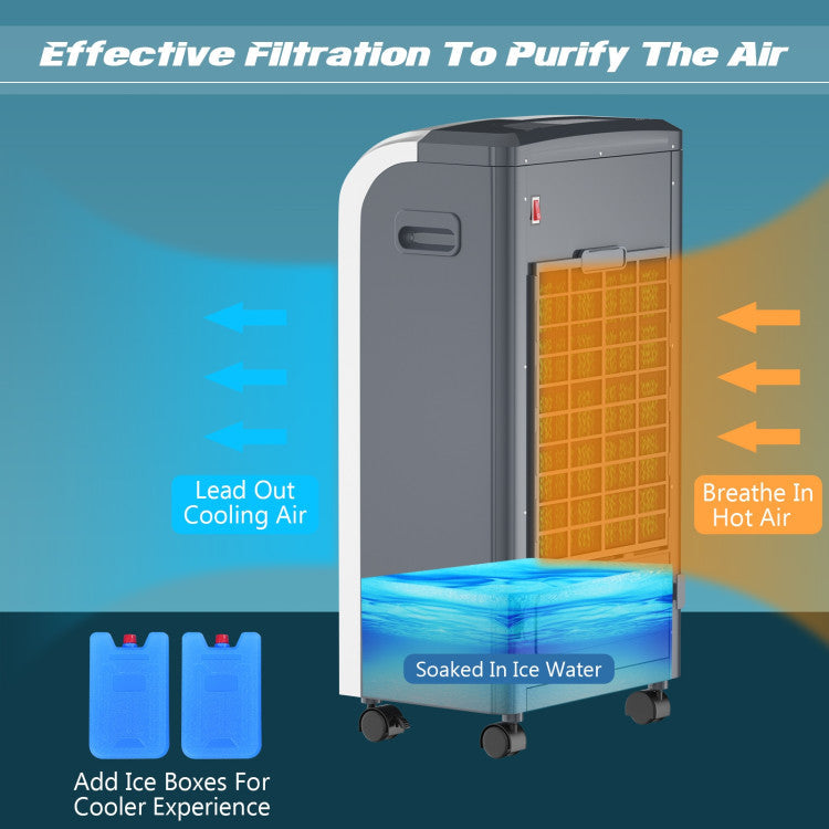 Portable Air Cooler Fan with Heater and Humidifier Function - 2