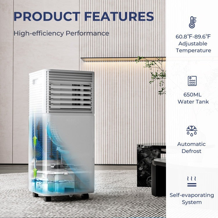 8000 BTU(Ashrae) 3-in-1 Air Cooler with Dehumidifier and Fan Mode - 5